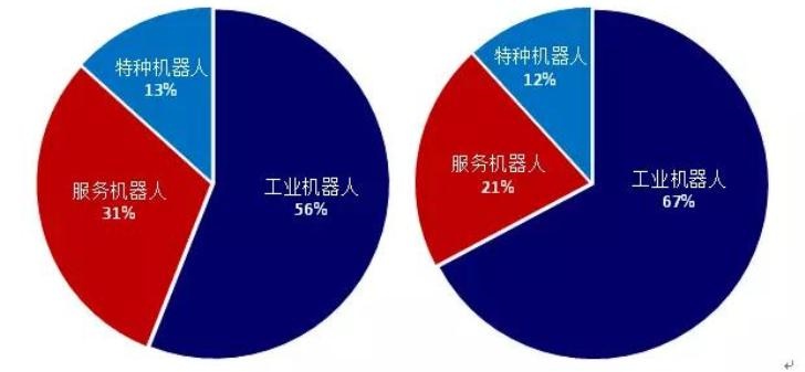 pp电子·(中国)官方网站