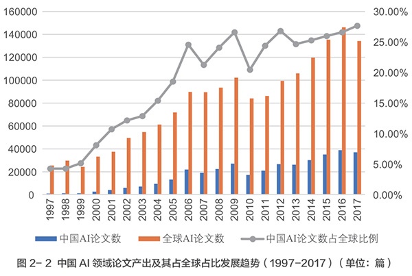 pp电子·(中国)官方网站