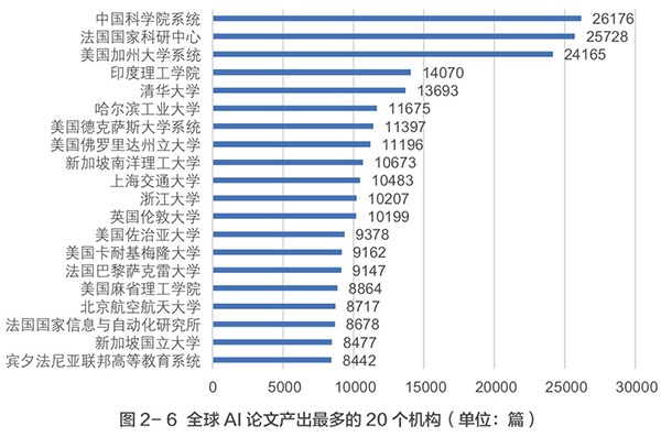 pp电子·(中国)官方网站