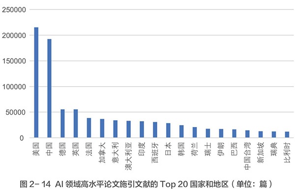 pp电子·(中国)官方网站