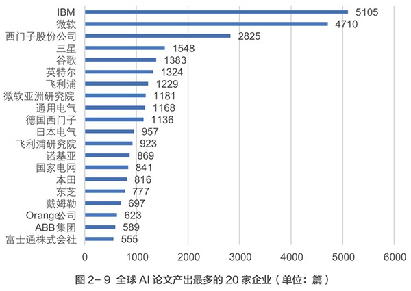 pp电子·(中国)官方网站