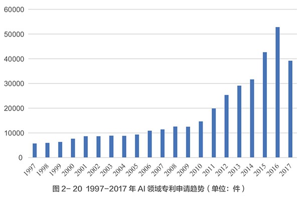 pp电子·(中国)官方网站