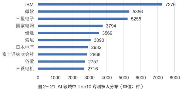 pp电子·(中国)官方网站