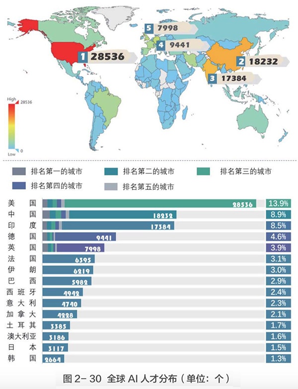 pp电子·(中国)官方网站