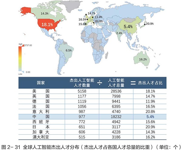 pp电子·(中国)官方网站