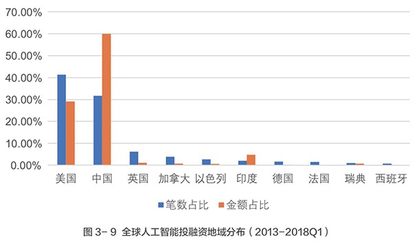 pp电子·(中国)官方网站