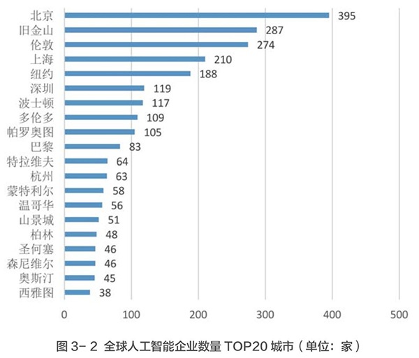 pp电子·(中国)官方网站