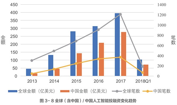 pp电子·(中国)官方网站