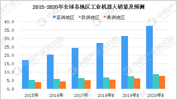 pp电子·(中国)官方网站