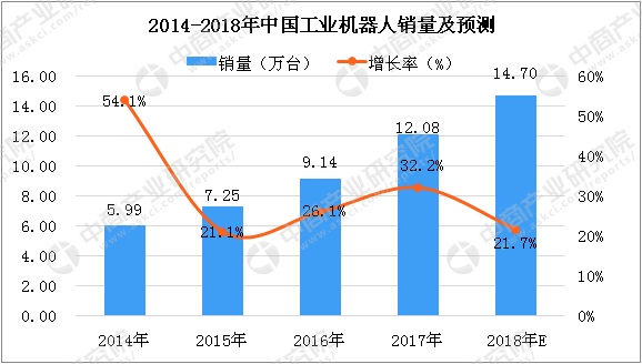 pp电子·(中国)官方网站