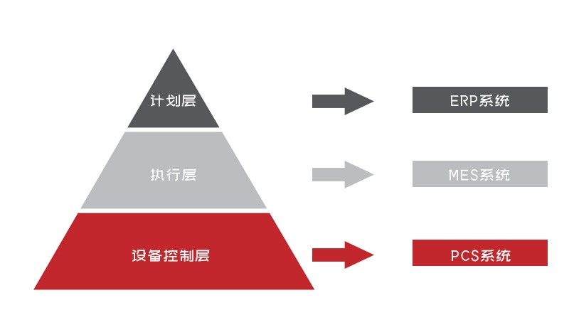 pp电子·(中国)官方网站