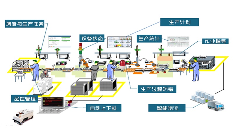 pp电子·(中国)官方网站