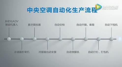 pp电子·(中国)官方网站