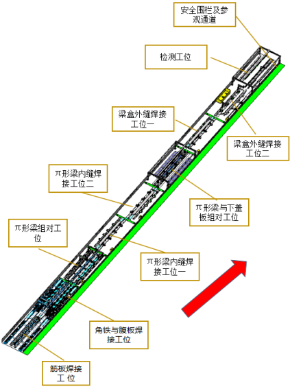 pp电子·(中国)官方网站