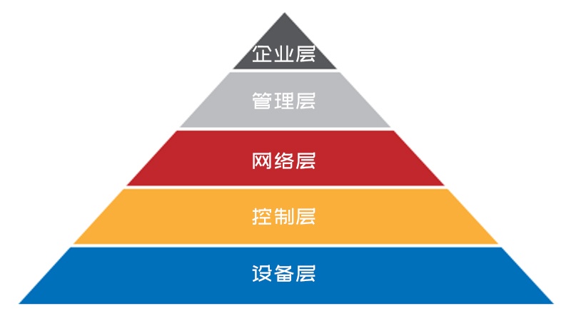 pp电子·(中国)官方网站