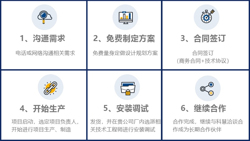 pp电子·(中国)官方网站