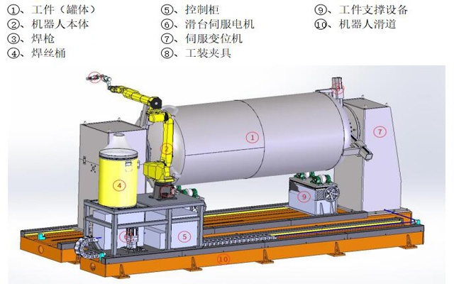 pp电子·(中国)官方网站